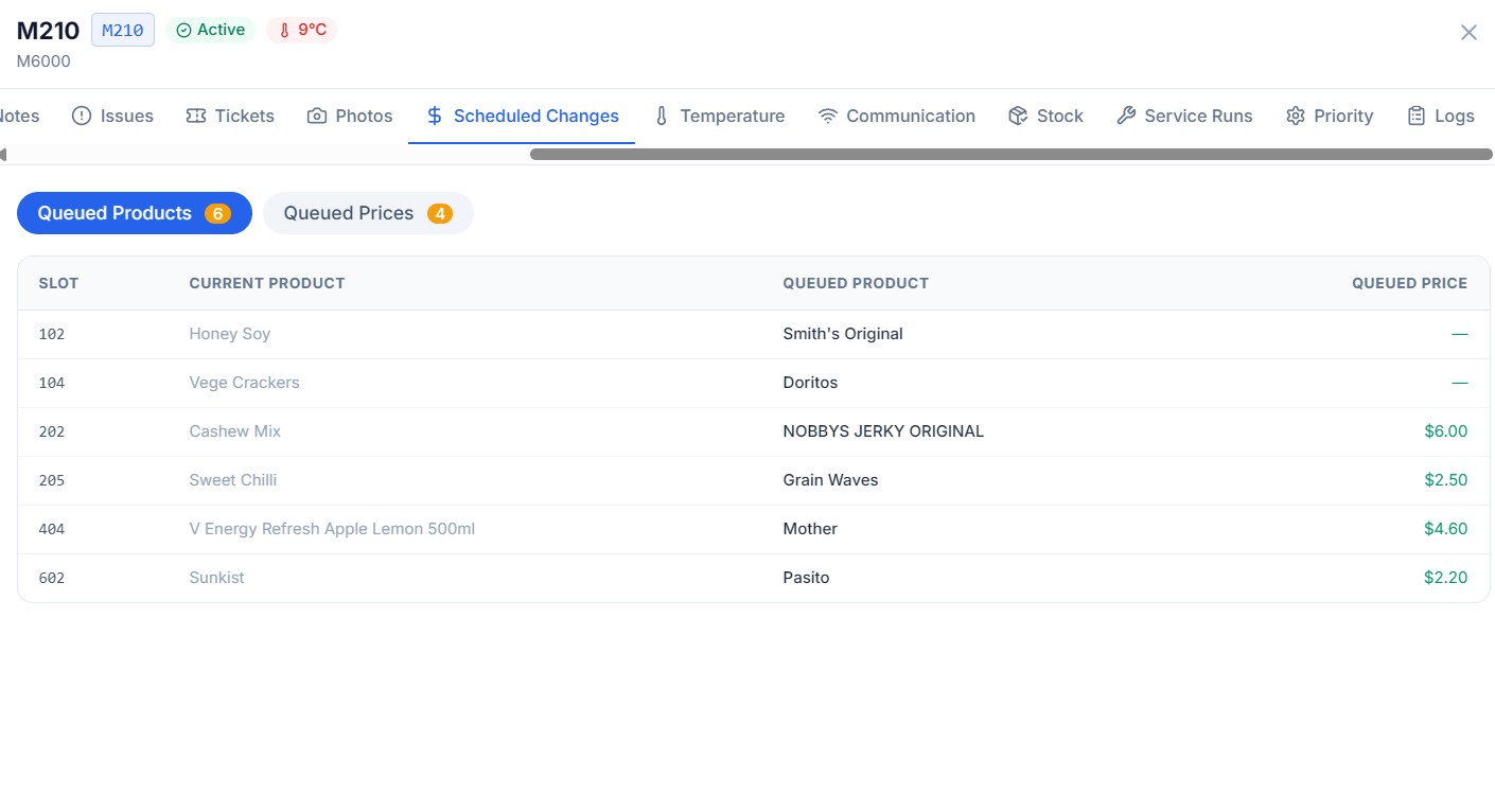 Scheduled product and price changes